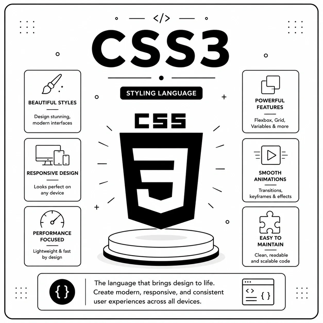 CSS – “The Stylist of the Screen”