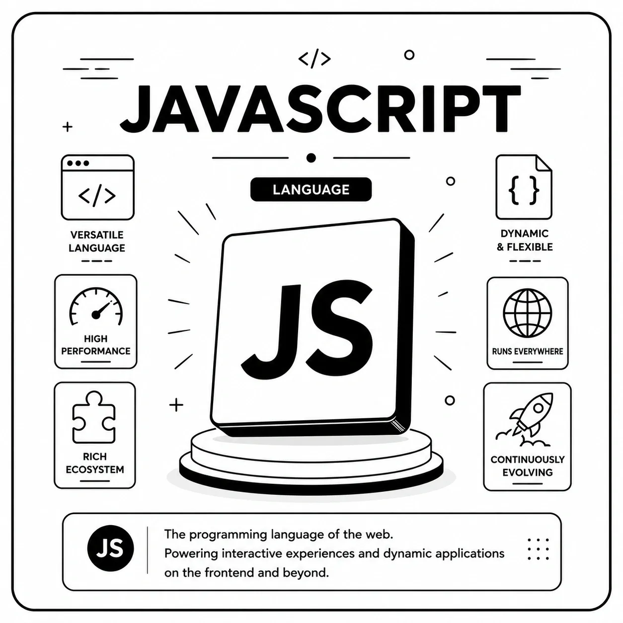 JavaScript – “The Script That Never Sleeps”