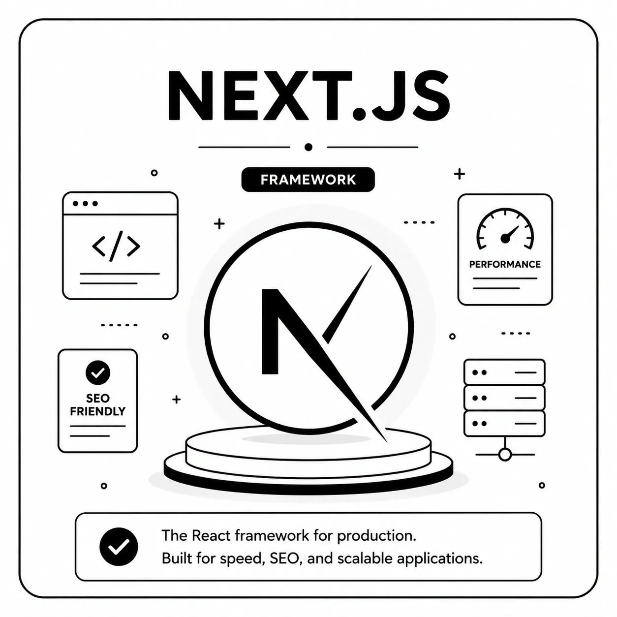 Next.js – “Future Scientist’s Invention”
